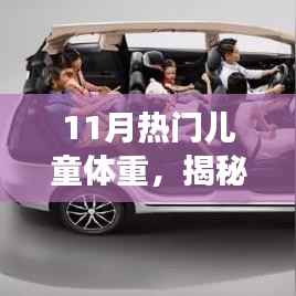 揭秘热门儿童体重管理工具,全方位解读产品特性、体验与竞品对比,助你掌握孩子体重健康状态!