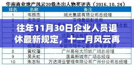 企业人员退休规定新篇章揭晓，十一月风云再起，最新退休规定出炉
