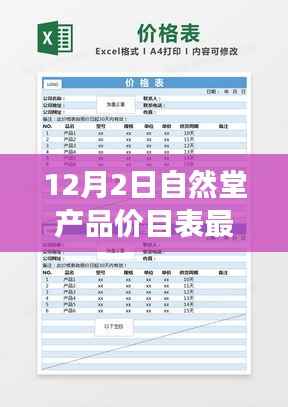 揭秘自然堂产品最新价目表,十二月二日市场最新动态更新