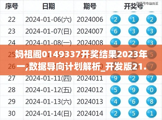妈祖阁0149337开奖结果2023年一,数据导向计划解析_开发版21.284-4