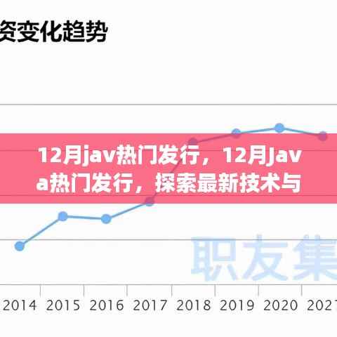 探索最新Java技术趋势,十二月热门发行与最新技术动态