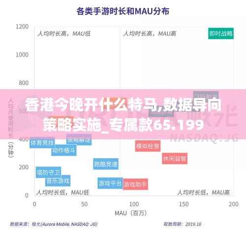 香港今晚开什么特马,数据导向策略实施_专属款65.199