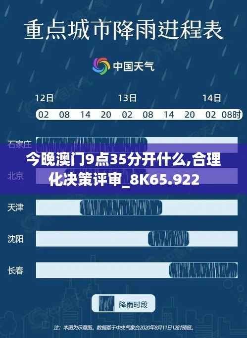 今晚澳门9点35分开什么,合理化决策评审_8K65.922