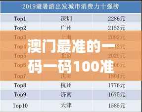 澳门最准的一码一码100准,数据支持执行策略_V25.283