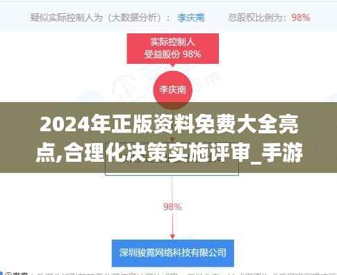 久别重逢 第5页