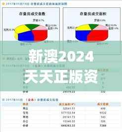 新澳2024天天正版资料大全345期,数据分析说明_V25.657
