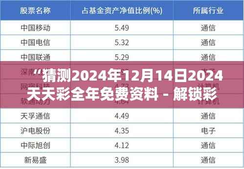 “猜测2024年12月14日2024天天彩全年免费资料 - 解锁彩票预测的新窗口”