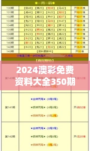 2024澳彩免费资料大全350期:深度解析澳彩市场的数据盛宴
