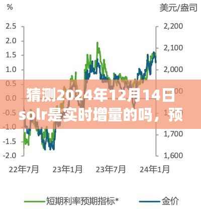 还醇返朴 第2页