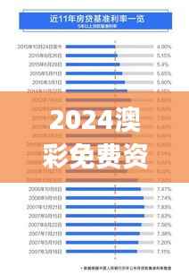 2024澳彩免费资料大全,持续解析方案_UHD7.212
