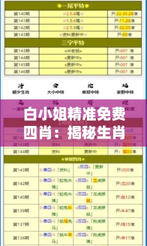 白小姐精准免费四肖:揭秘生肖预测法则