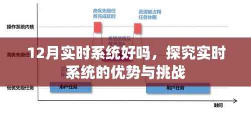 实时系统优劣分析,优势与挑战探究
