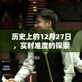 历史上的12月27日,实时准度的探索之旅