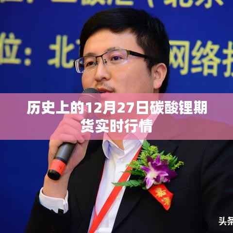 历史上的12月27日碳酸锂期货行情概览