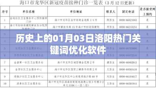 历史上的洛阳关键词优化软件发展史,一月三日的重要时刻