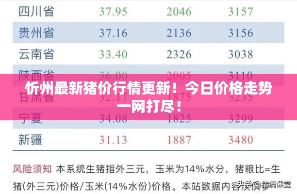 忻州最新猪价行情更新!今日价格走势一网打尽!