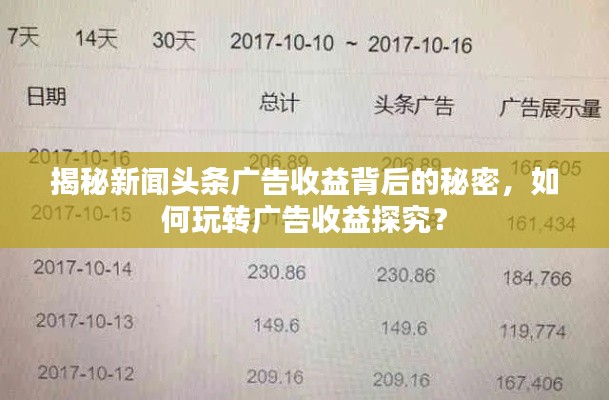 揭秘新闻头条广告收益背后的秘密,如何玩转广告收益探究?