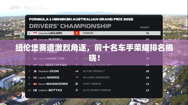 纽伦堡赛道激烈角逐,前十名车手荣耀排名揭晓!